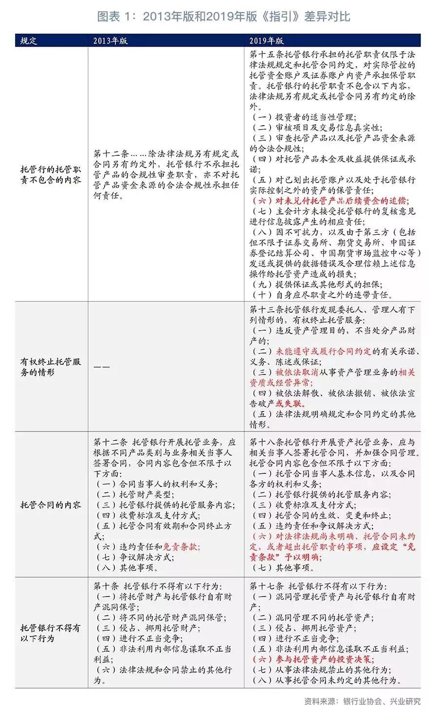 广东易财科技有限公司，引领金融科技新潮流