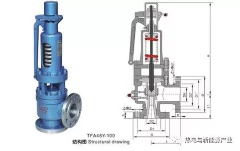 江苏苏工阀门科技的卓越之路