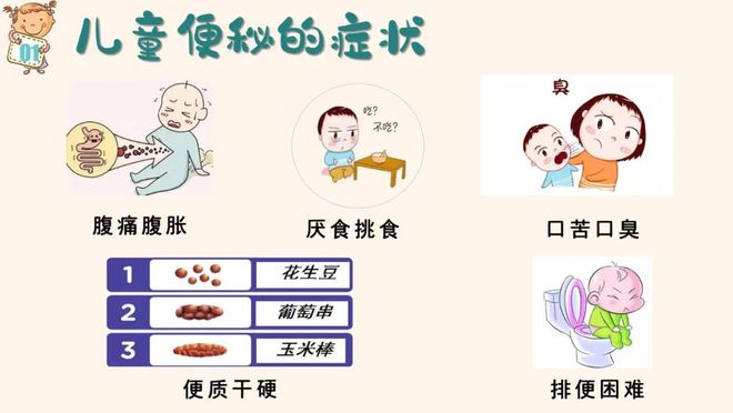 关于2个月的宝宝不拉大便怎么办的探讨与解决方案