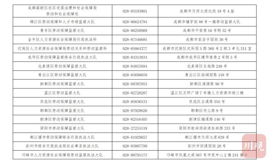 广东省严查超时加班人员，保障劳动者权益，促进可持续发展