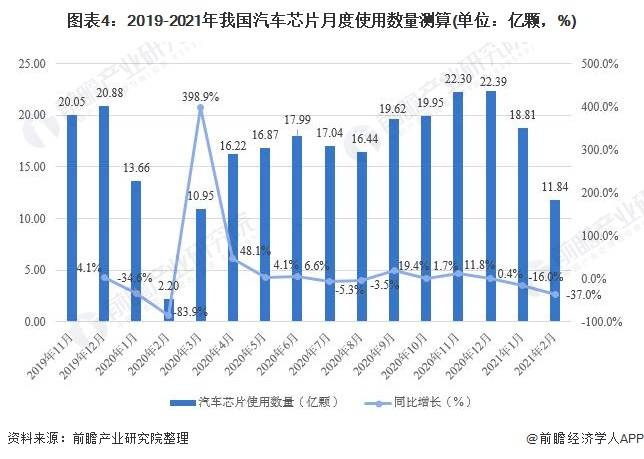 开车一个月要多少油钱，深度解析费用构成与影响因素