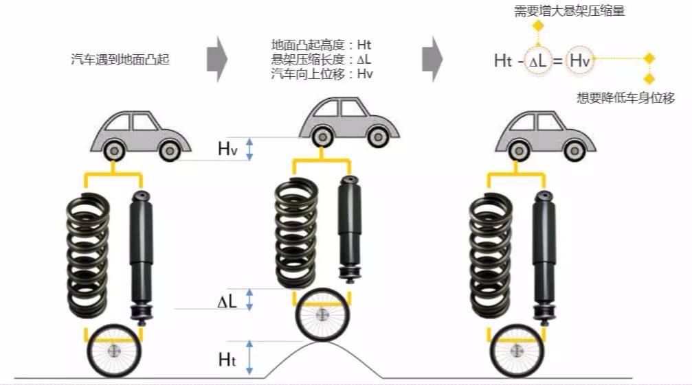 广东爱米减震器有限公司，引领减震技术，铸就行业典范