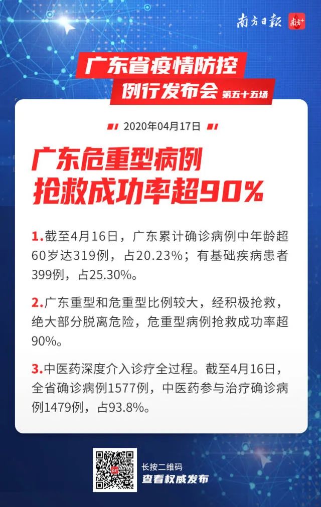 广东省确诊肺炎病人的现状与挑战