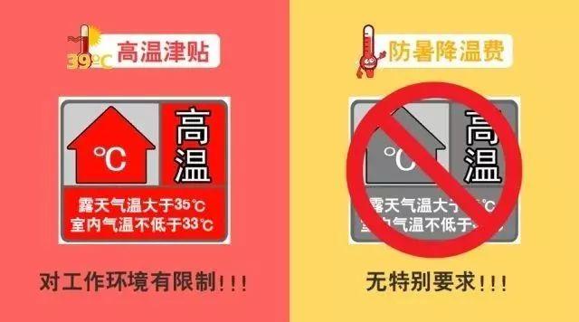 广东省高温津贴发放办法及其影响