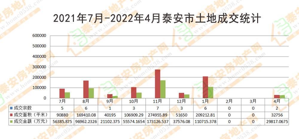 房产销售报告，市场趋势分析与未来展望