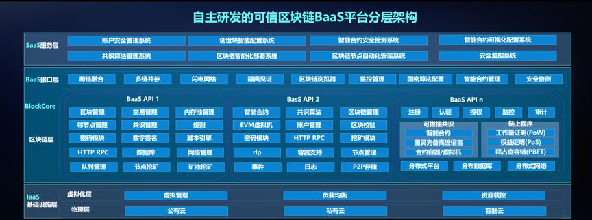 官员个人财产申报房产，透明政治与公众信任的基石