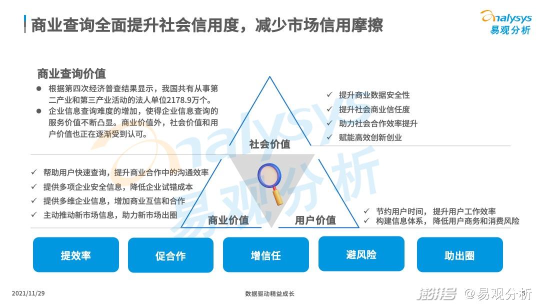 广东省交通建设市场信用管理系统，构建诚信交通的基石