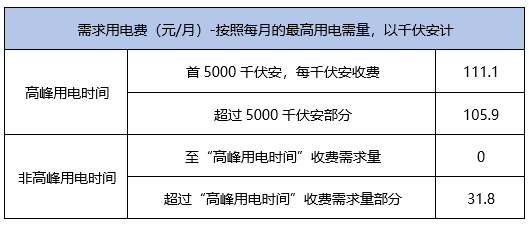 新安房产信息，探索与解读