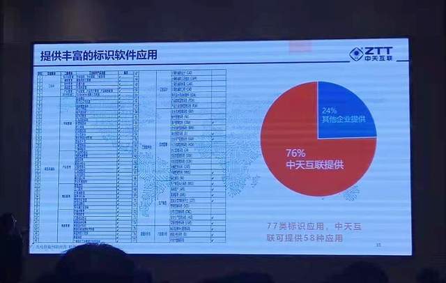 江苏国都互联科技传真号，探索与解析