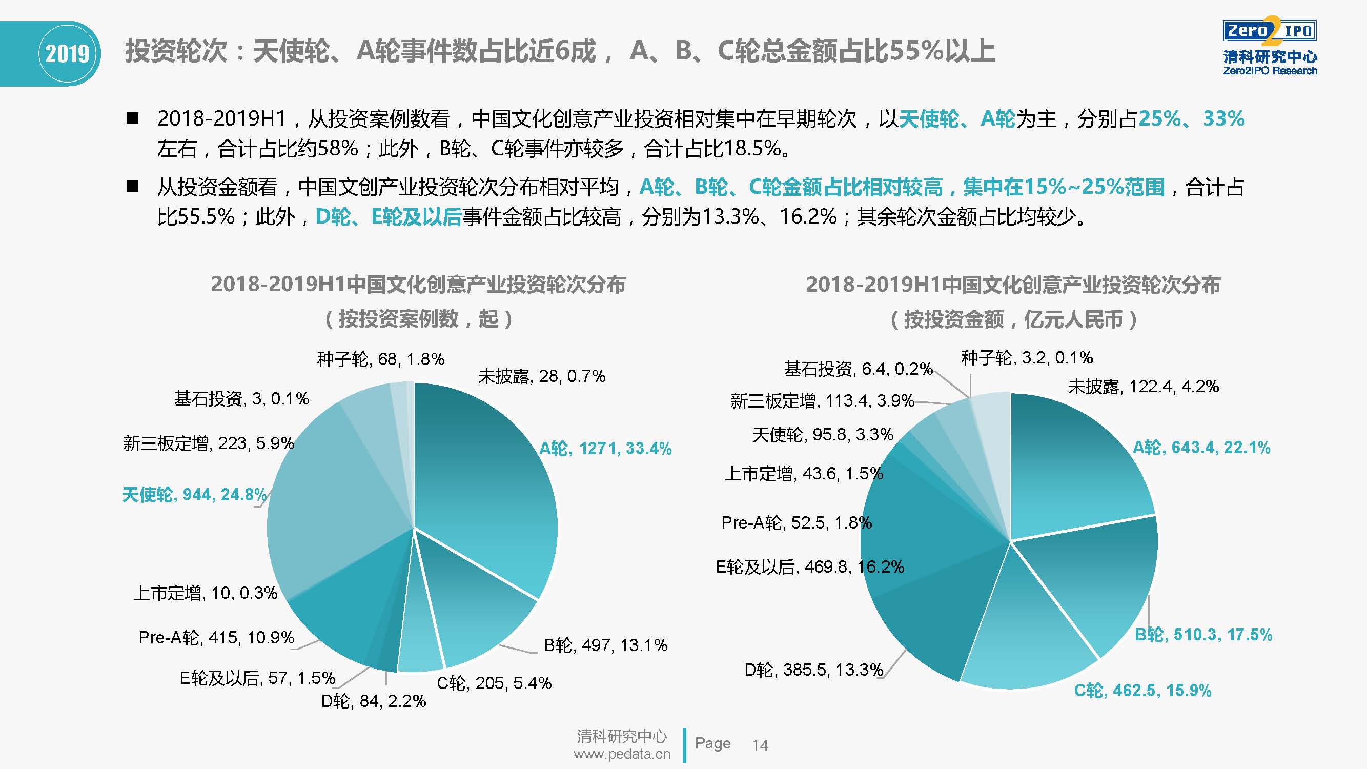 广东省投资立项，驱动经济发展的重要引擎