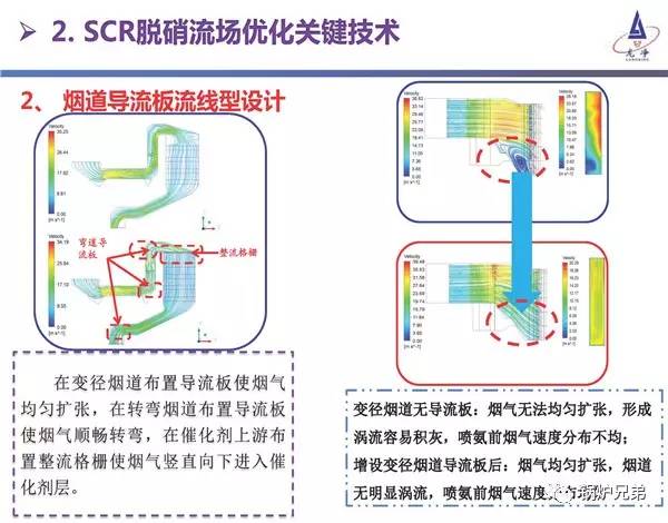 江苏博琨流体科技，引领流体控制技术的创新先锋