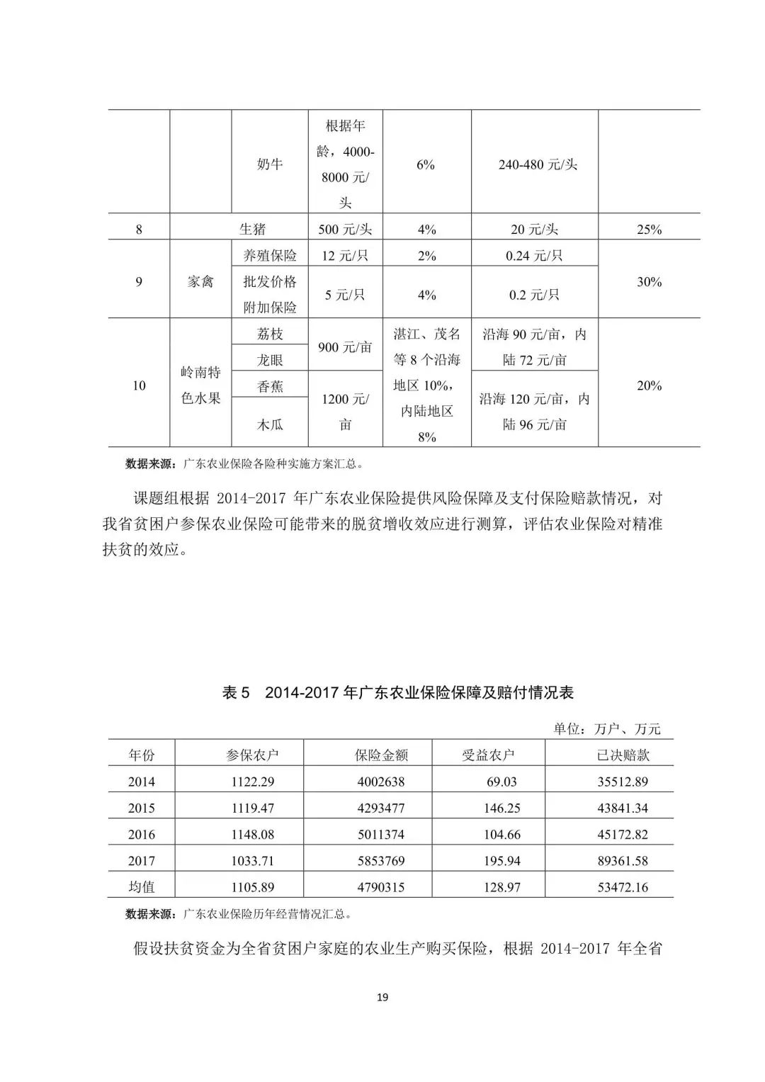 广东省保险系统官网，探索与解析