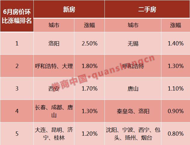 四个月唐筛费用详解，价格、意义与注意事项