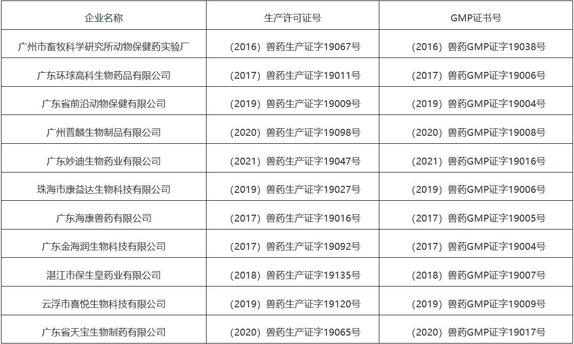 广东广佳兽药有限公司，卓越品质，护航畜牧业发展