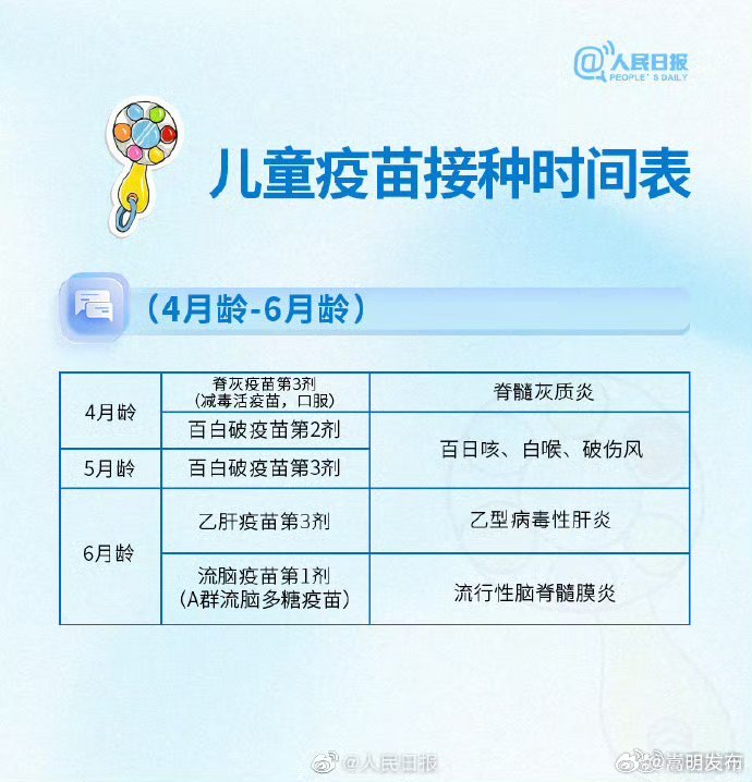 五个月宝宝体温36度是否正常？解读婴儿体温变化与注意事项