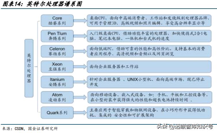 江苏赛扬科技，引领科技创新的先锋力量