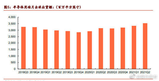 江苏高科技槽钢出厂价，市场分析与展望