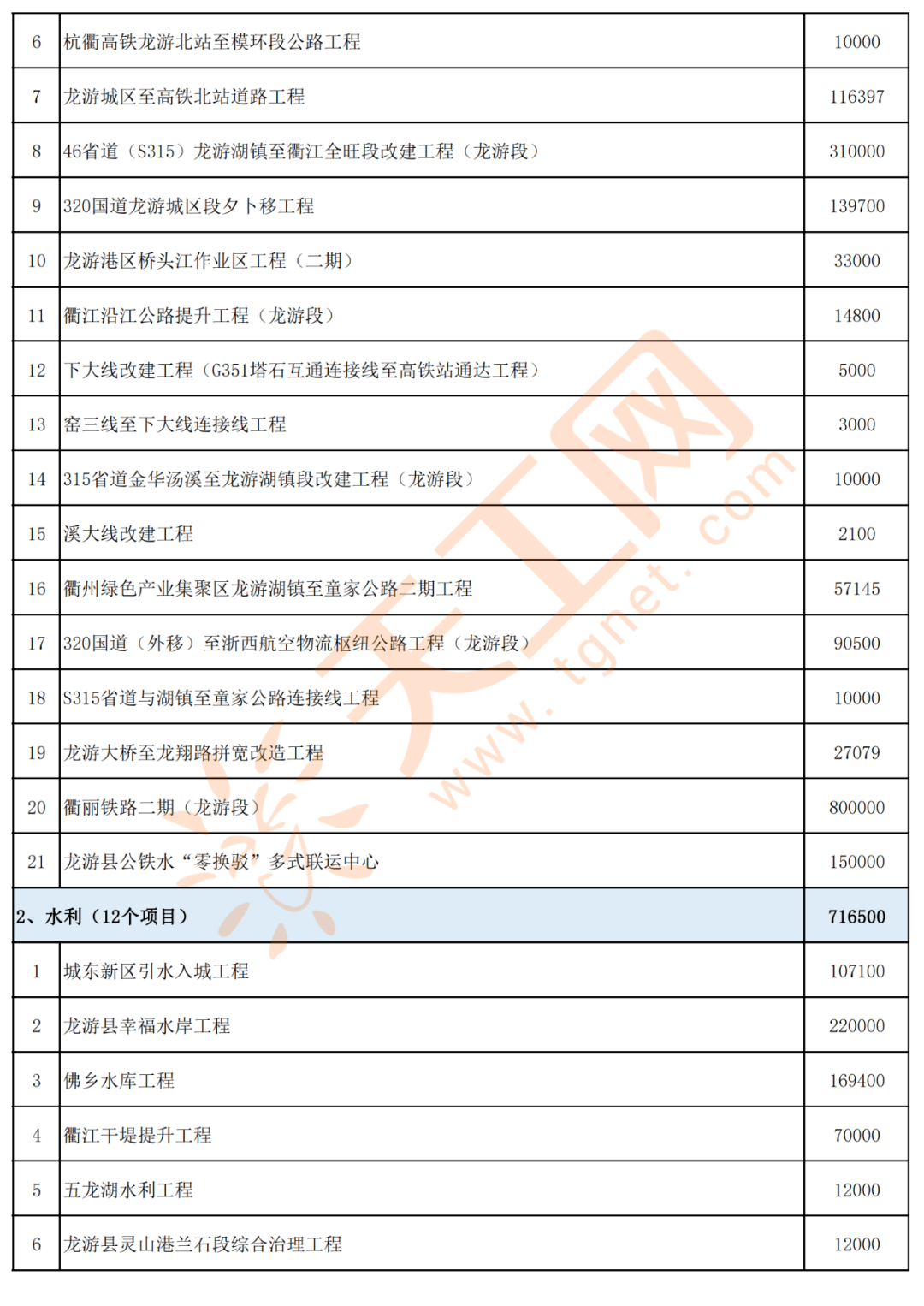 广东共同投资有限公司，探索多元化投资的卓越之路