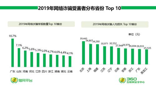 广东省三类人员管理系统，提升管理效率，保障社会安全