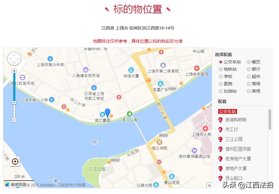 上饶房产拍卖，市场现状与发展趋势