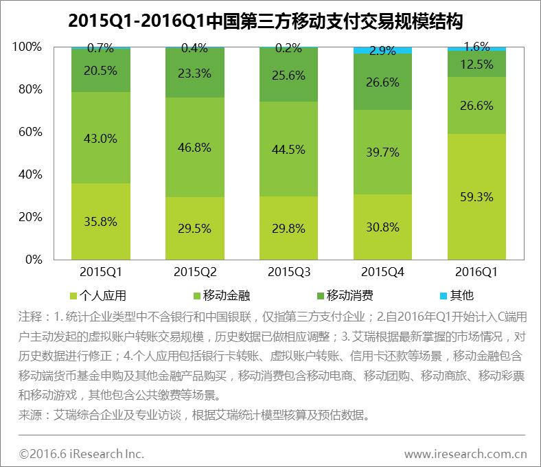 广东省红包购买力，繁荣背后的文化解读