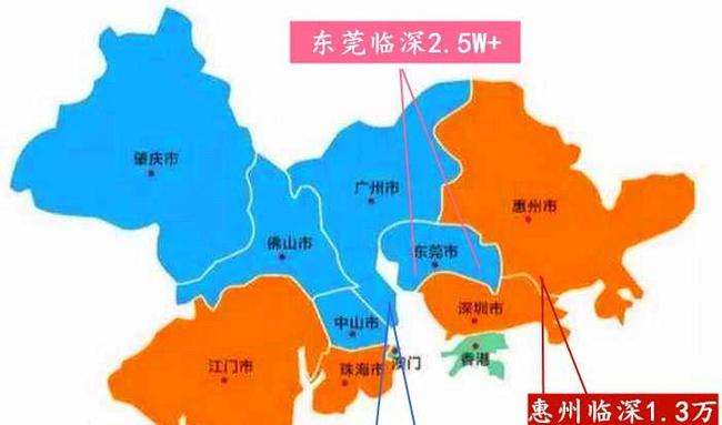 房产价格洼地，现象、影响与未来趋势