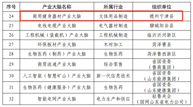 广东省培育入库，推动产业创新发展的核心动力