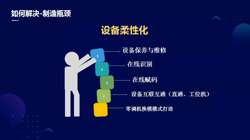 江苏华凌科技，创新引领未来科技发展的先驱力量