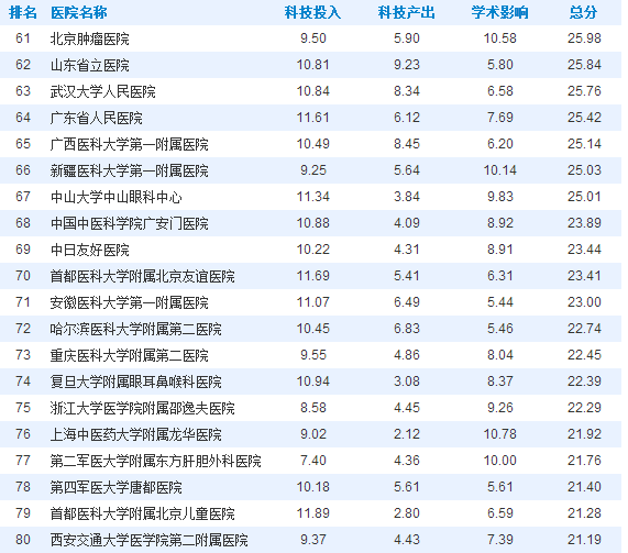 江苏防水科技公司排名及其影响力解析