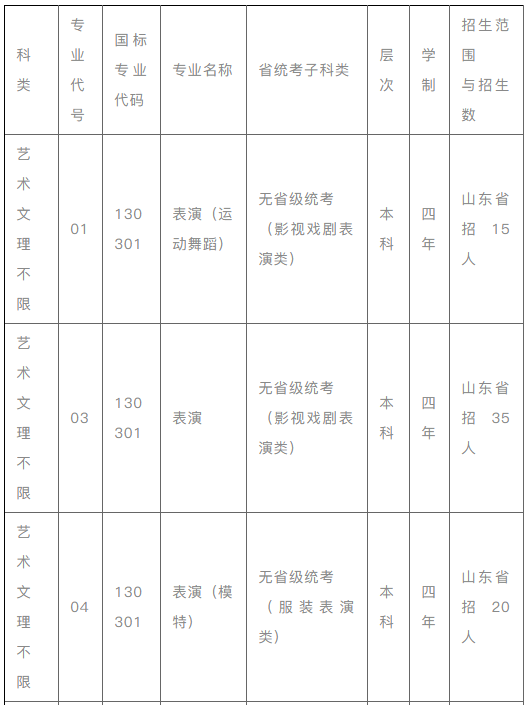 广东省考警察身高要求及其相关考察要素分析