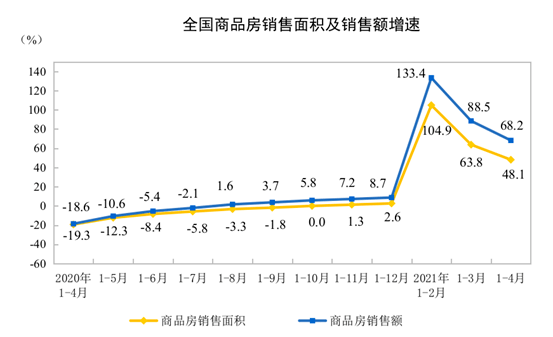 肇庆房产投资，机遇与挑战并存