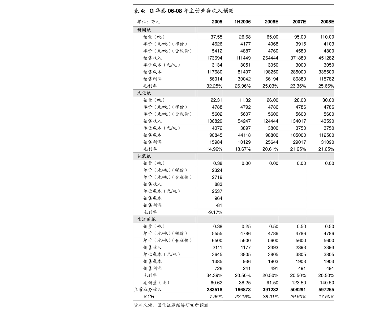 广东中兴有限公司，创新发展的先驱者