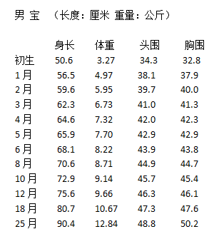 创业 第169页