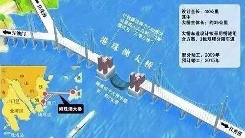 创业 第124页