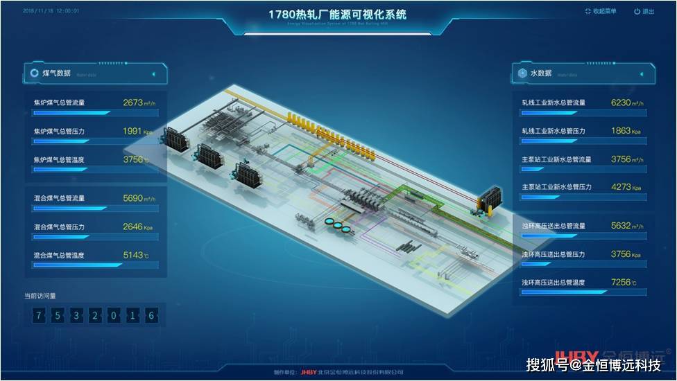 广东省博尼斯，创新与发展的先驱者