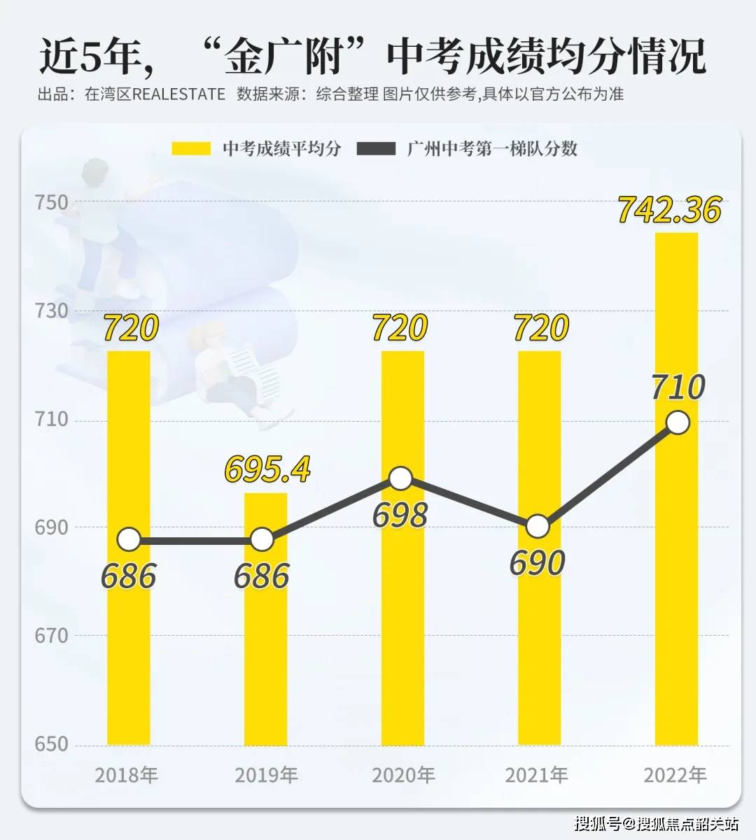 国际 第116页