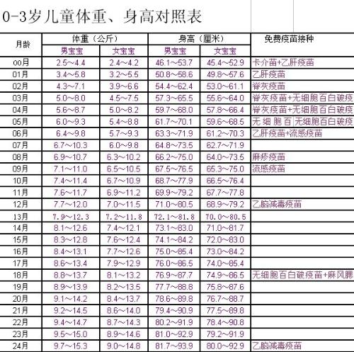 创业 第125页