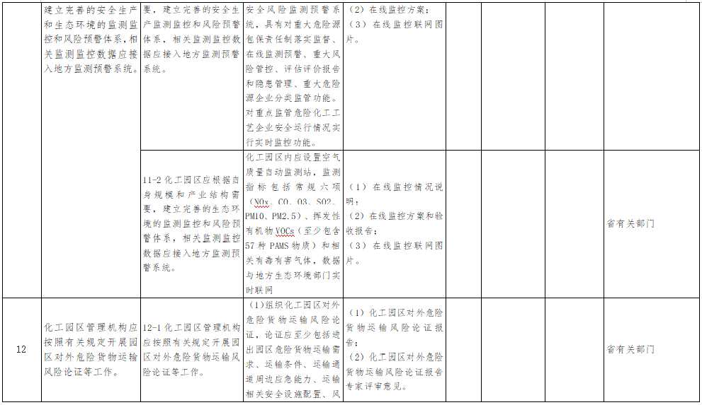 法治 第119页