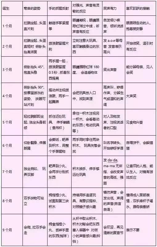 国际 第119页