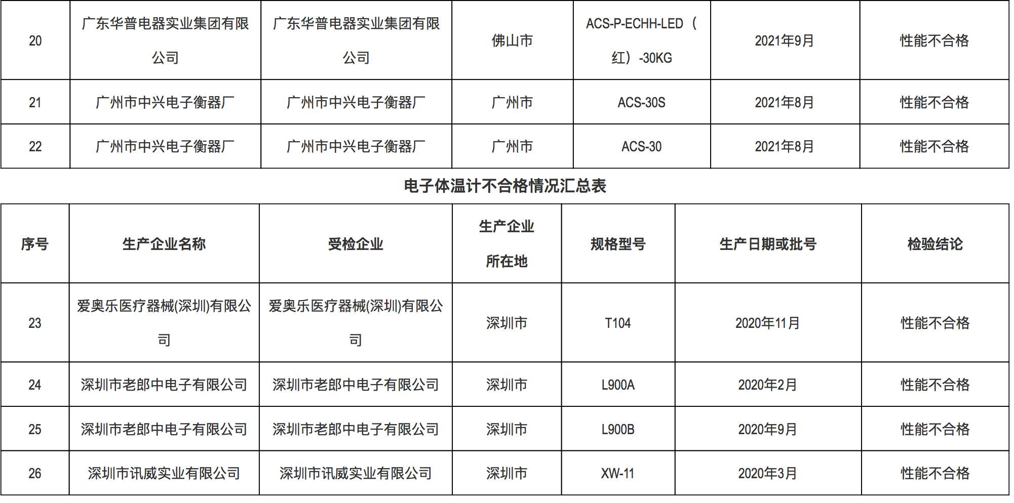 法治 第101页