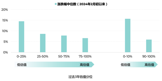 国际 第99页