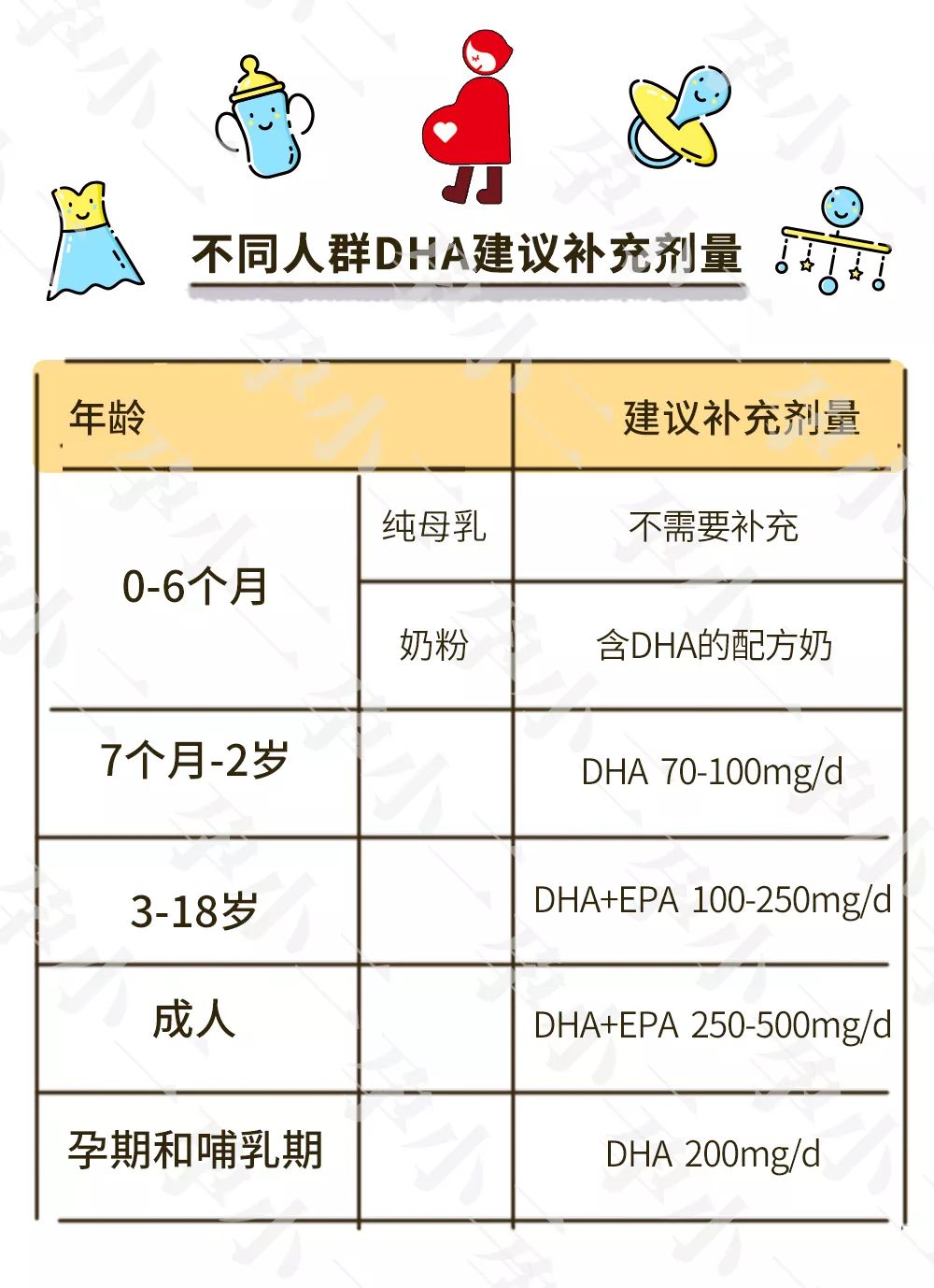 国际 第82页