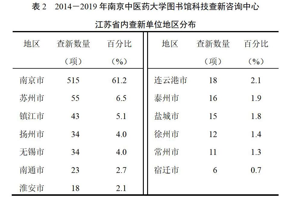 法治 第79页