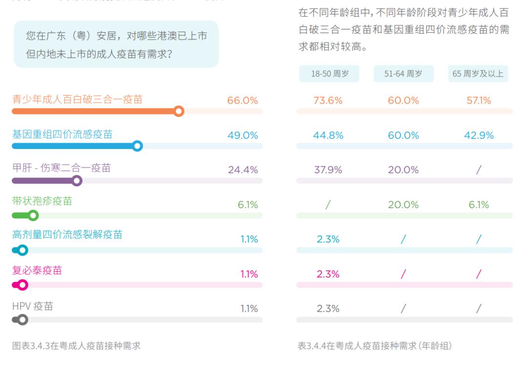 创业 第90页