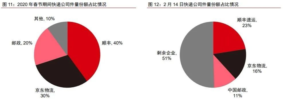 法治 第73页