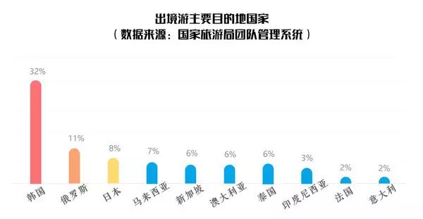 广东省人口总数概览（XXXX年数据报告）