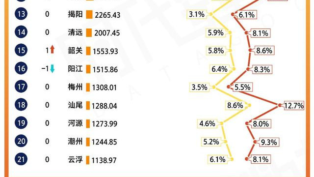 法治 第65页