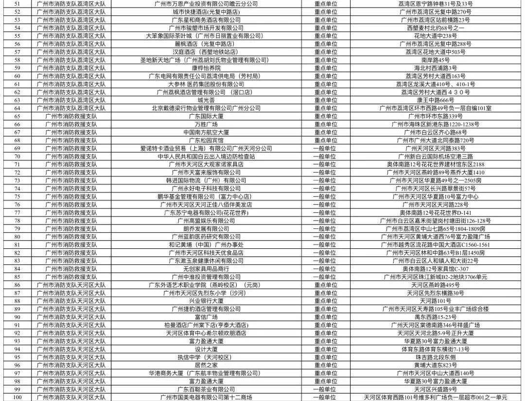 广东省单人检测核酸价格解析