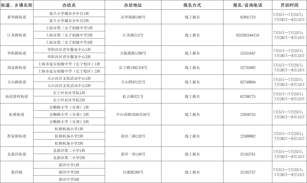 国际 第80页