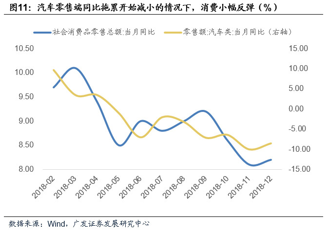 广东省近几年出生率的变化及其影响